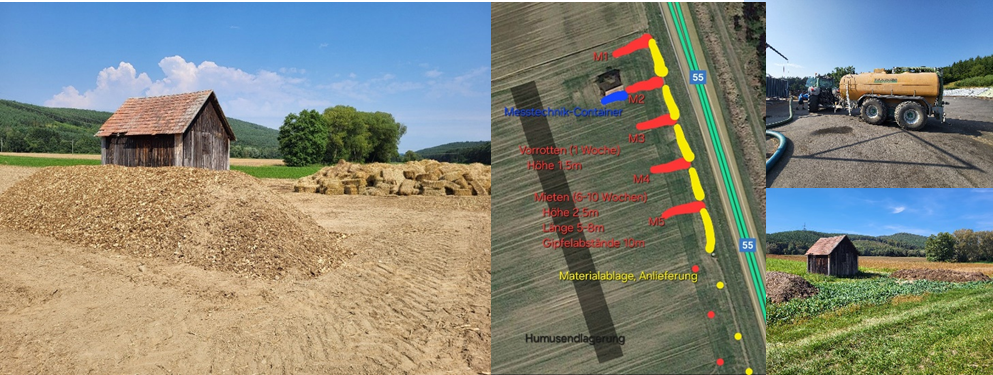 Carbon Farming durch mikrobielle Carbonisierung